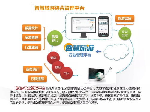 云威榜第528期 智慧旅游大數據解決方案賦能互聯網數據服務